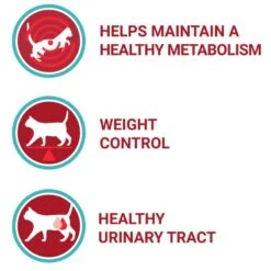 PURINA ONE SterilCat Beef Economy Pack: 2 X 9.75kg -Zooplus Store 195933 featuresbenefits 4 1