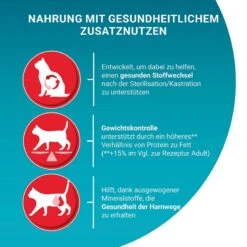 PURINA ONE SterilCat Chicken 5.7 Kg -Zooplus Store 288896 purinaone sterilcat huhn hs 05 0 1