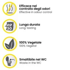 Croci Eco Clean Cat Litter Economy Pack: 2 X 10L (Approx. 8.2kg) 4 Croci Eco Clean Cat Litter Economy Pack: 2 X 10L (Approx. 8.2kg) -Zooplus Store 419897 croci ecoclean katzenstreu 20l hs 03 7 1