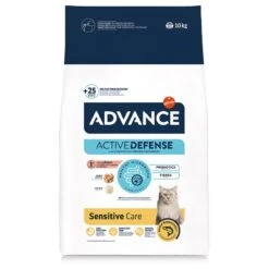 10kg Affinity Advance Dry Cat Food - 8.5kg + 1.5kg Free! * Sterilised Junior With Chicken (10kg) -Zooplus Store 82977 pla advance sensitive lachs reis hs 01 6 4