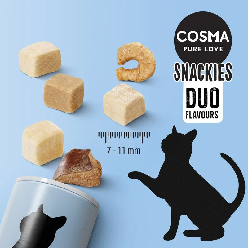Cosma Snackies DUO 2 in 1 – Saver Pack 5 x Chicken & Tuna (130g) Cosma Snackies DUO 2 In 1 – Saver Pack 5 X Chicken & Tuna (130g) -Zooplus Store cosma snackies duo rangeboard 1000x1000 2 2