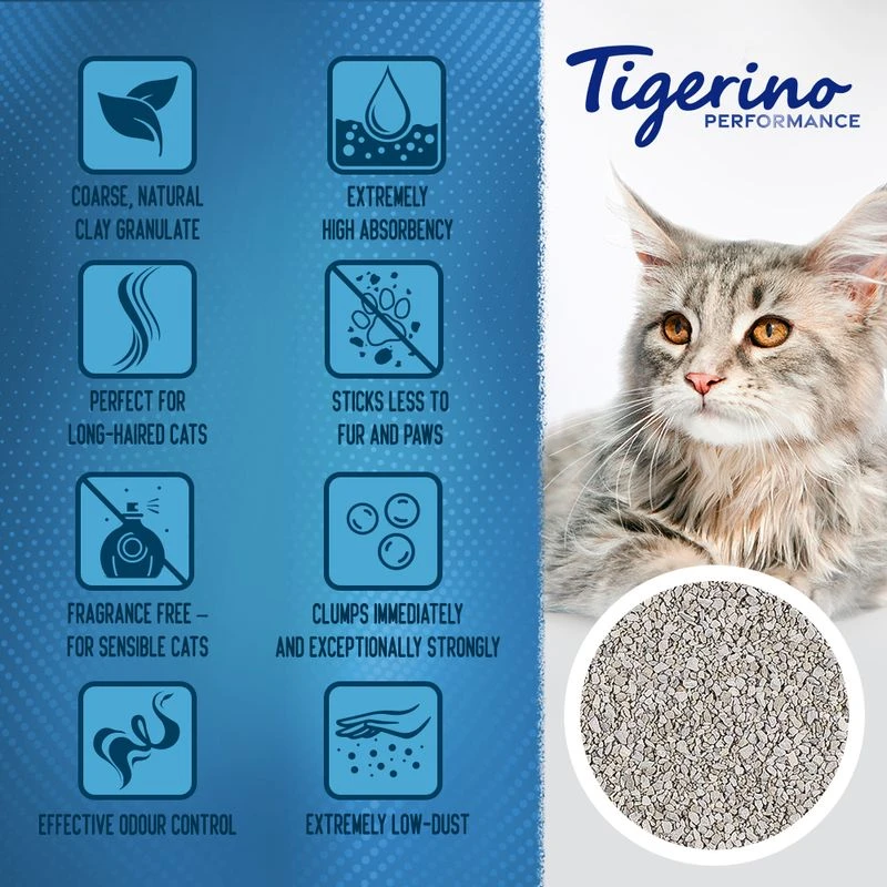 Tigerino Performance XL-Grain Sensitive Cat Litter – Unscented Economy Pack: 2 x 12kg Tigerino Performance XL-Grain Sensitive Cat Litter – Unscented Economy Pack: 2 X 12kg -Zooplus Store