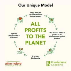 Almo Nature Cat Litter 2.27kg 9 Almo Nature Cat Litter 2.27kg -Zooplus Store v 6 6